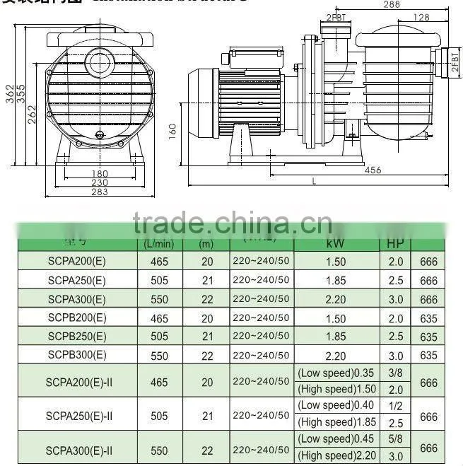 high efficient single or two speed swimming pool pump