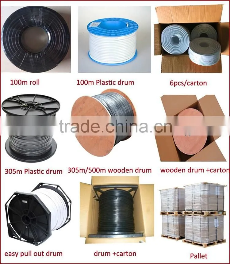 RG59/RG6/CAT5E with power cable Siamese cable for CCTV camera &DVR