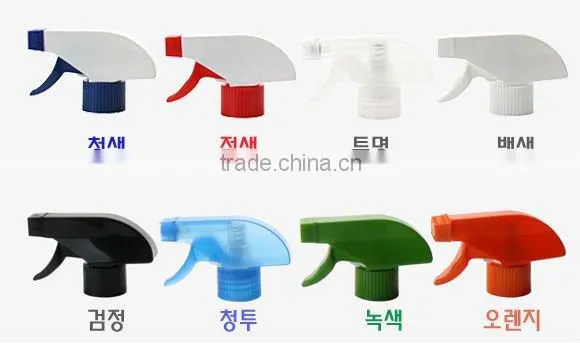 Hand Gun Spray PET 400ml White