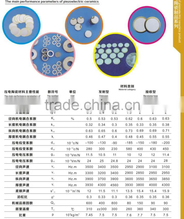 Customized ultrasonic cleaning annular piezo ceramic ring