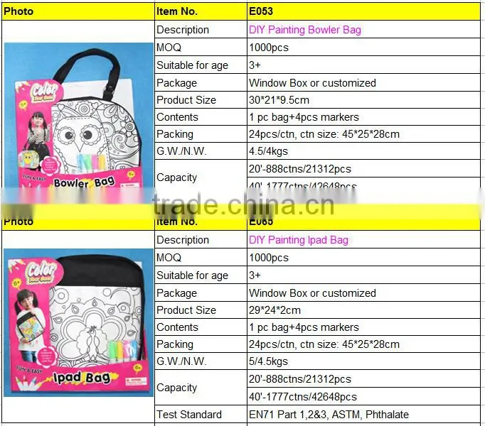 Hot Sale DIY Cheap Promotional Cosmentic Bag, Kids Drawing Bag