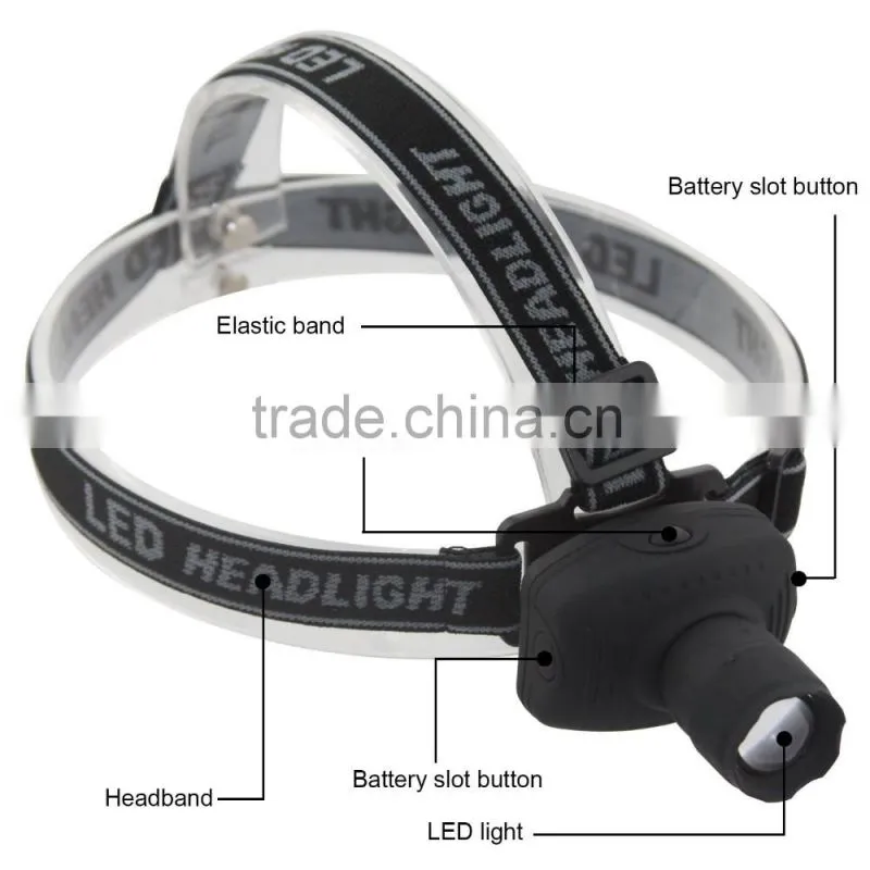 Sidiou Light 3 Modes 500 Lumens LED Headlight Headlamp Flashlight High Power Frontal Lantern Zoomable Head Torch Light Power By