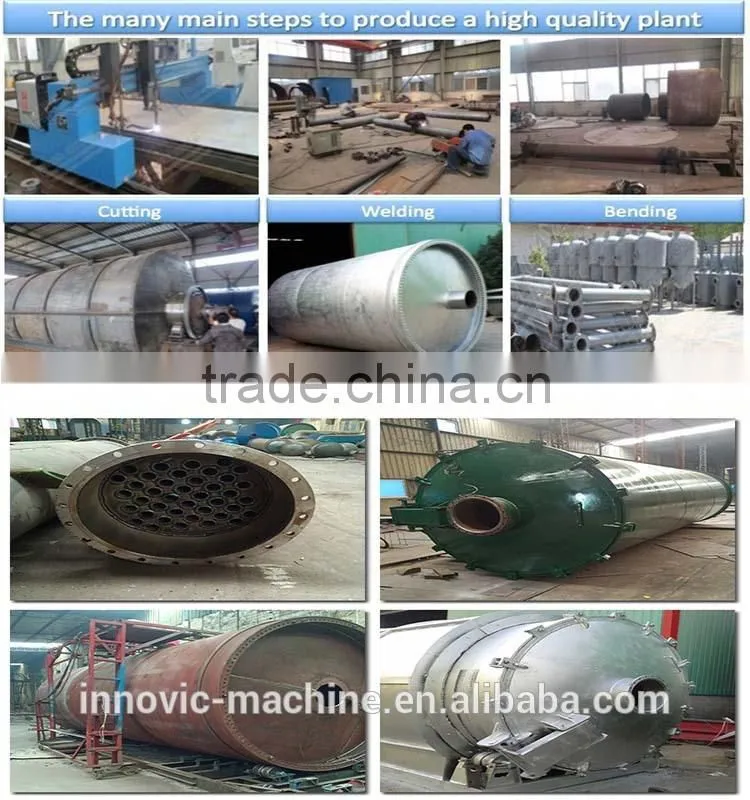 Fully Automatic Continuous Waste Tire Pyrolysis Plant