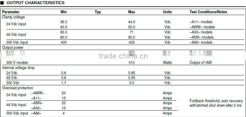Vicor IAM Input Attenuator Module VI-A66-IQ