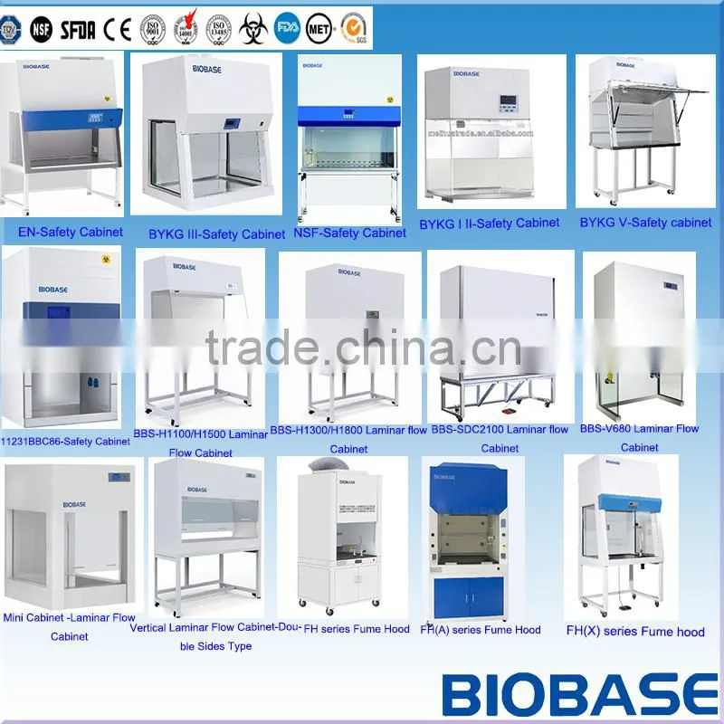 air shower clean room,air shower room