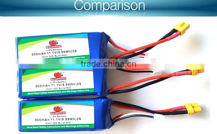 e cigarette battery manufacturer 3.7v 900mah 433555 lithium polymer battery
