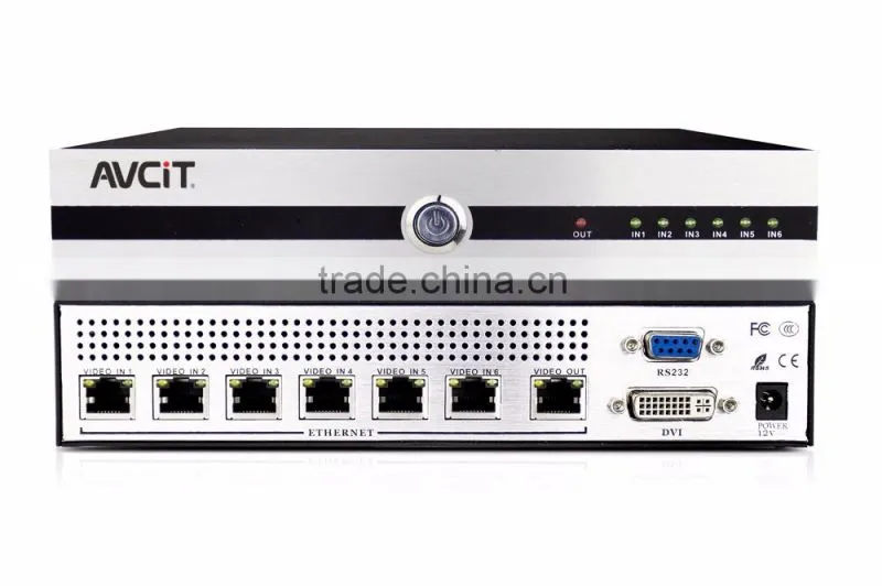Available to Save and Recall Variety of Display Mode by Software IP based Multi-viewer Support Up to 6 Channel Signal Inputs