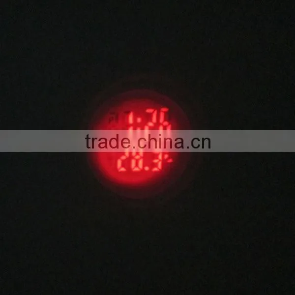 project clock