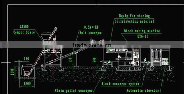 concrete block making machine manufacturer prices list