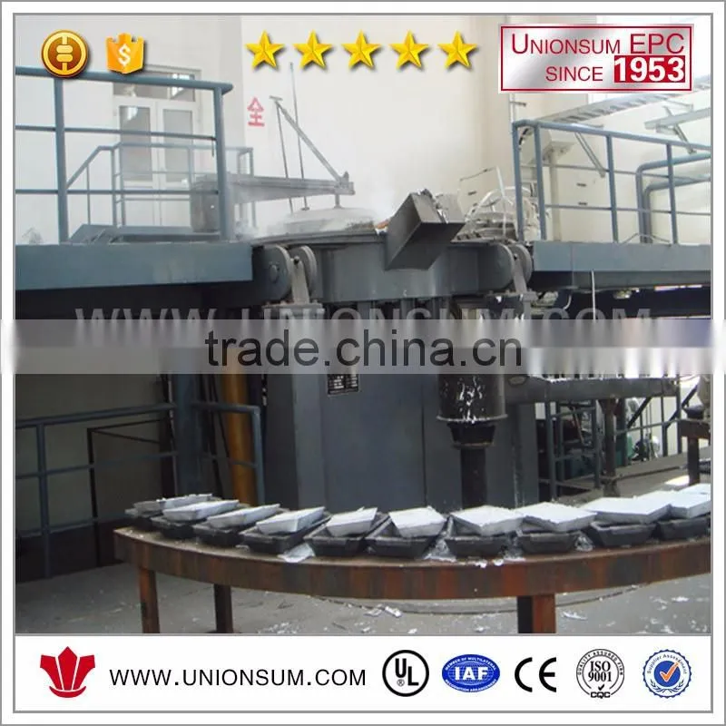 Coreless Mains Frequency Induction Furnace for Zinc Smelting