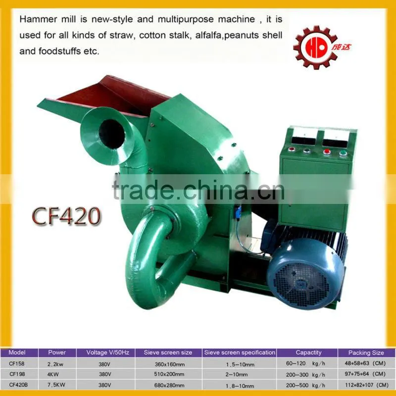 CF198A 7.5hp gasoline engine conconut shell bean husk hammer mill