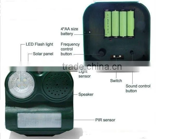X-pest bell howell VS-3195s defender mega sonic electronic solar animal guard ultrasonic bird trap repeller chaser for fly bat