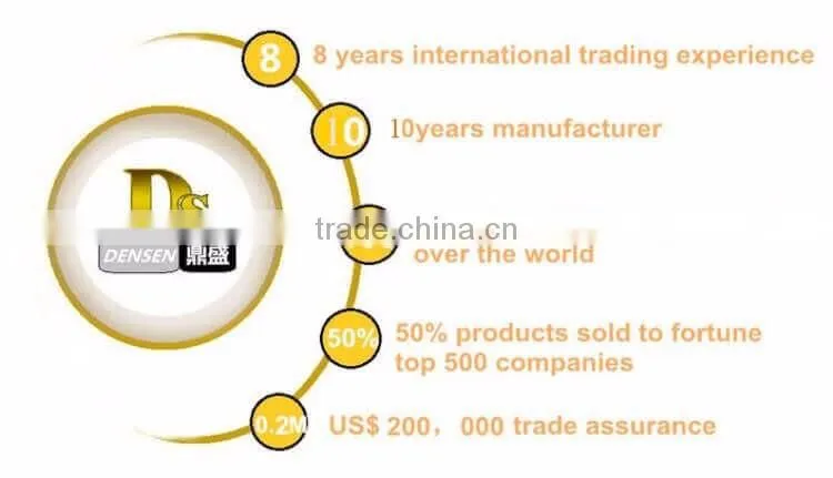 Alibaba sales casting metal pipe 4 inches ductile iron pipe