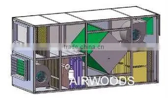 Good air tightness total heat type green house plate heat exchanger