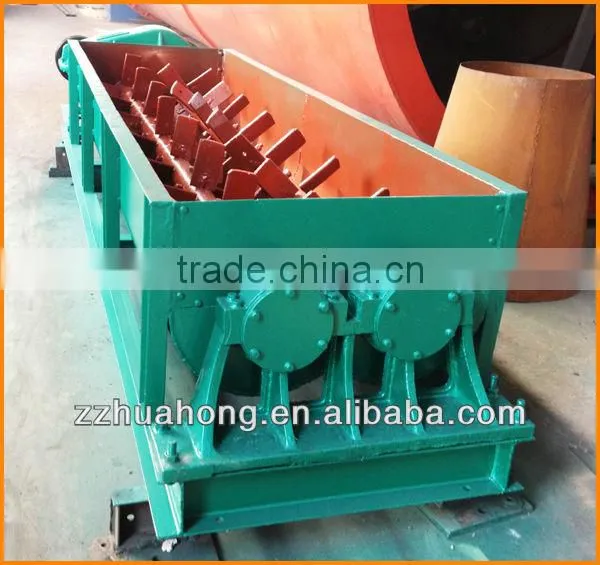 Concrete double shaft mixer,concrete mixer,blender for concrete
