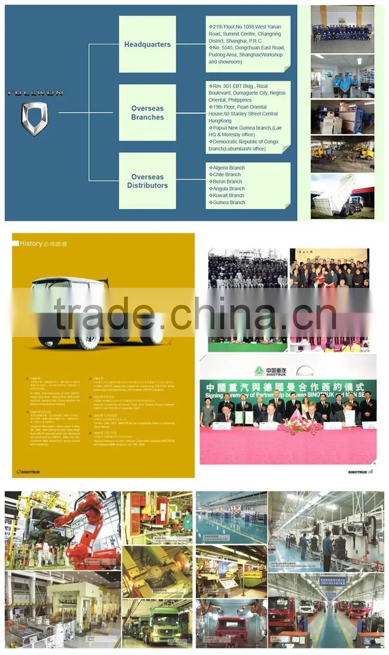 HOWO 6*4 Suction sewage truck for exporting
