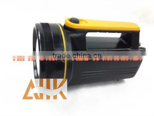 Strong Flashlights