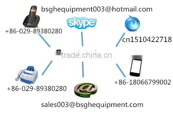 best choice concrete hydraulic crusher and concrete crushing machine for salr in alibaba