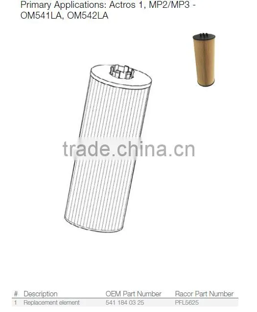 China brand factory Oil Filter 457 184 00 25