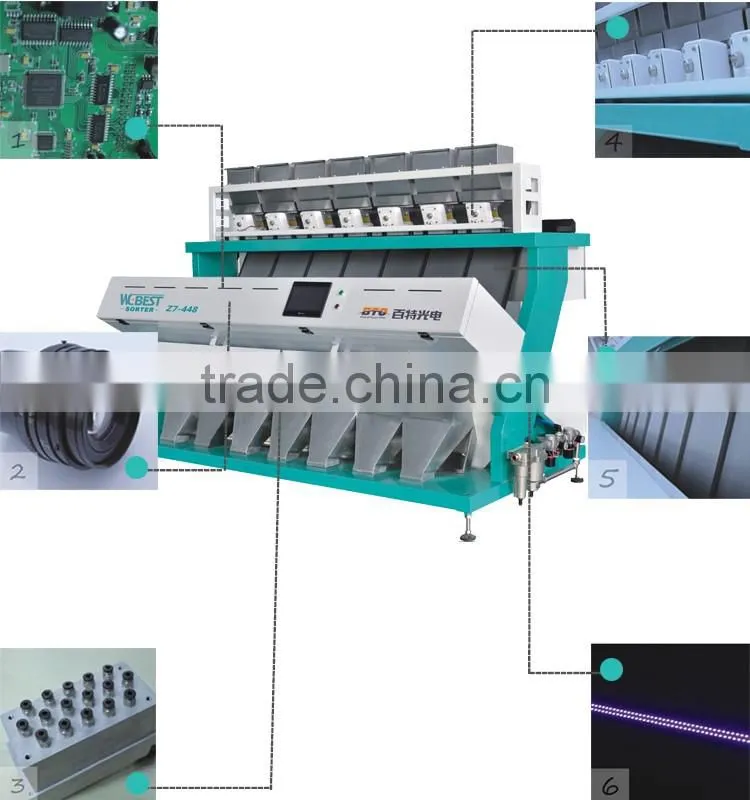 0.02MM Accuracy Red Jujube Color Sorting Machine