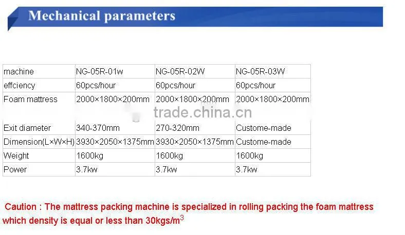 New Design Mattress Wrapping Film Machine