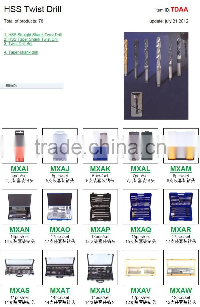 13pcs nano titanium coating straight shank Hss Twist Drill Bits set Cobalt Fully Ground Bright Finish drilling Metal Forged