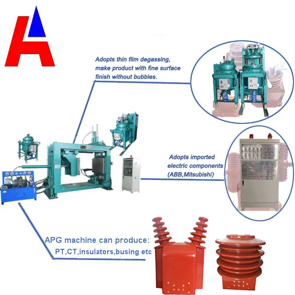 APG products1 (5)(1)