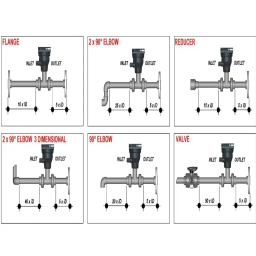 Step-by-Step Installation Process.png