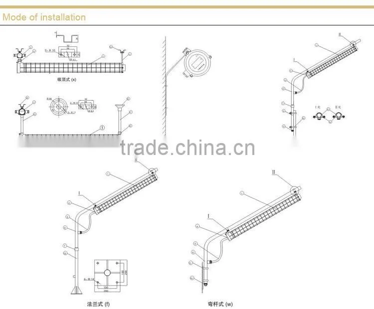 Flameproof Explosion proof Fluorescent Lamp