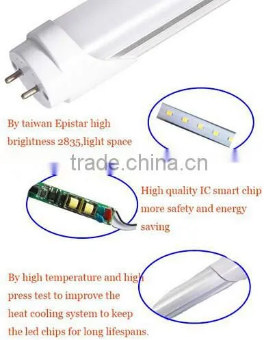 China supplier LED products japanese led tube light lamp T8 tube with CE ROHS