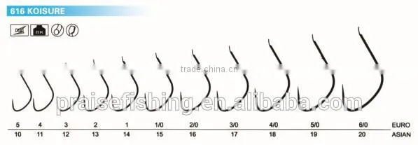 Black Nickel High carbon steel PR-616 KOISURE wholesale fishing hook