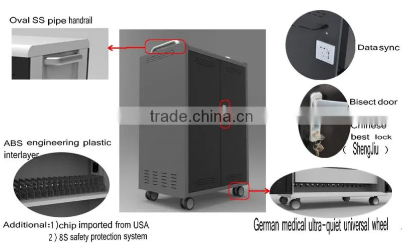 laptop ipad charging cabinet , charging trolley , charging station