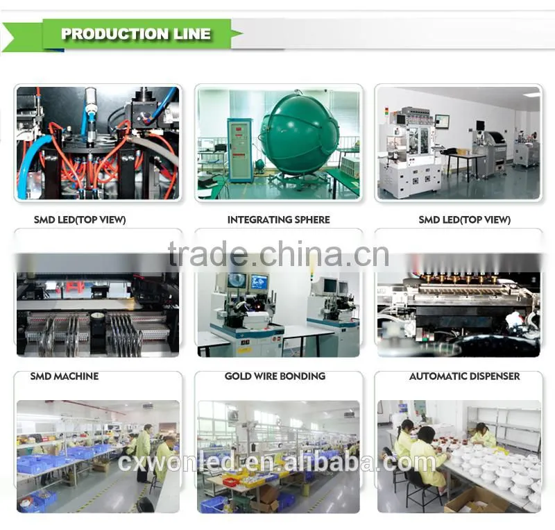 7w 2015 new hot selling led par30 e27, par30 light, par30 spotlight