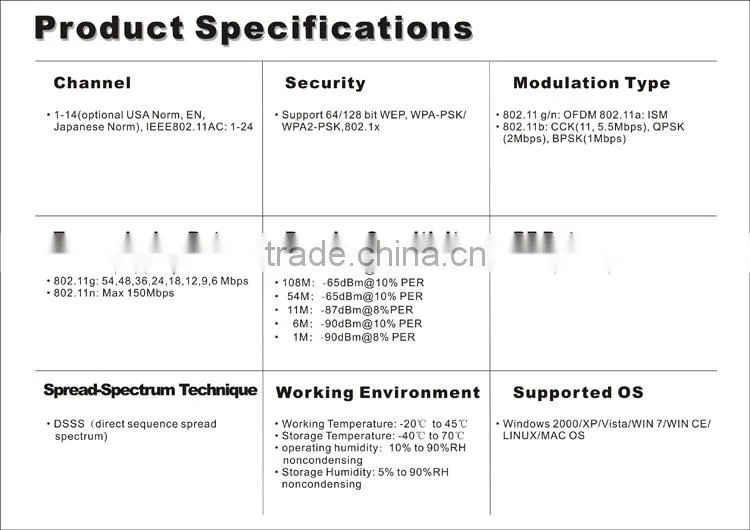 2T2R 802.11a wireless module usb dual band 2.4GHz & 5.8GHz AR1021 atheros usb 2.0 wifi module