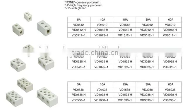 50A 3 way 8 holes porcelain terminal blocks VD5038