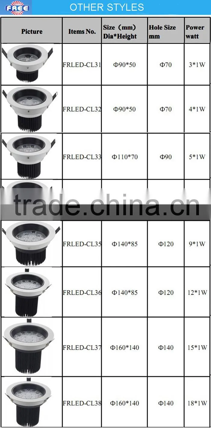 Factory direct selling for LED ceiling lampshade parts,aluminum alloy,alibaba China express