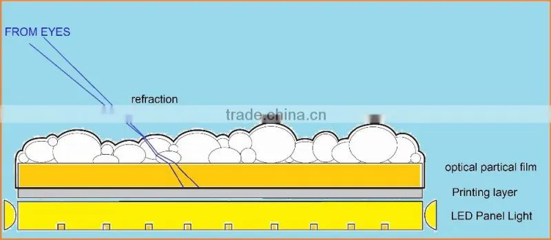 MICROSTONE desktop type for compact design ART frame light