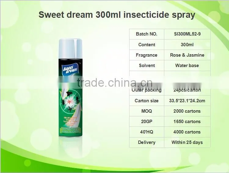 Stronger powerful efficient mosquito killer spray , insect repellent spray , mosquito repellent spray