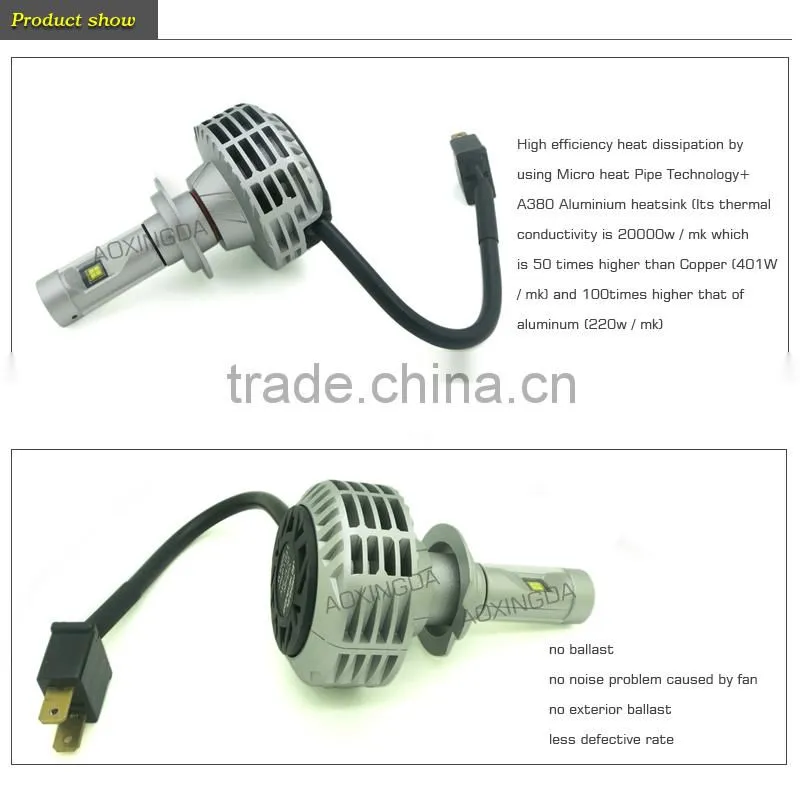 G6 Fanless all in one H7 fanless all in one LD headlight