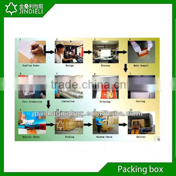 Luxury cylinder 2 demension chocolate boxes