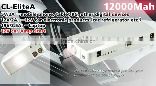 Hot sells 12000mAh white portable car mini jump starter