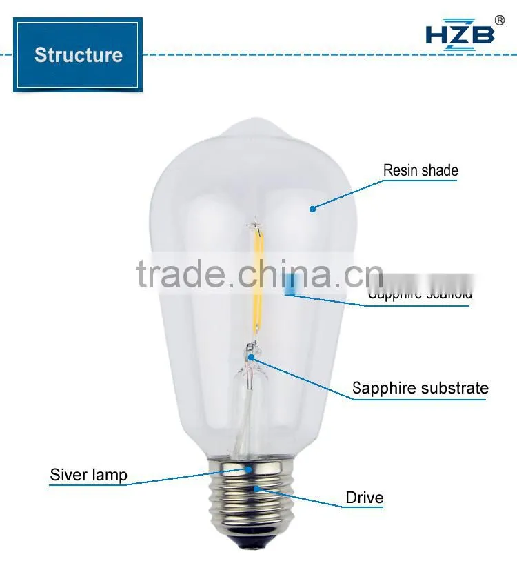LED Filament Bulb ST64 8W Dimmable 12V LED filament lamp with high quality