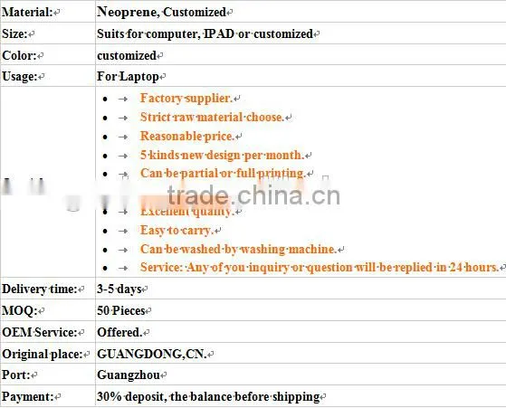 Best selling 8 Inch Zipper Laptop Sleeve Zipper Carrying Bag Neoprene Zipper PAD Bag