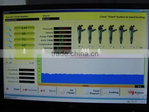 high-pressure diesel common rail injector &pump test bench/stand/bank CR-XZ816