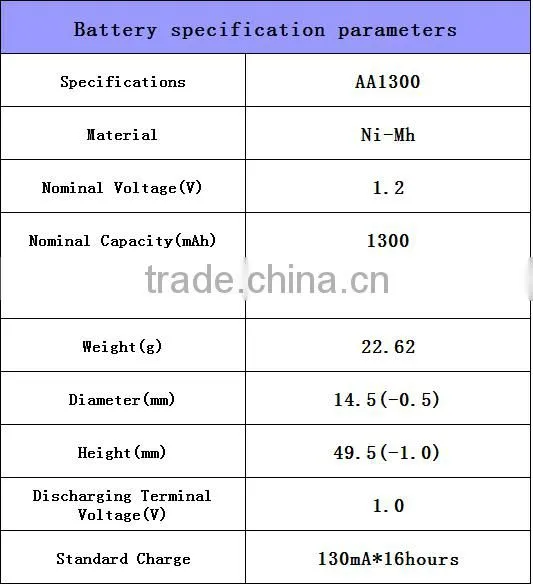 AA 1300mAh 1.2 V Quanlity Rechargeable Battery NI-MH 1.2V Rechargeable 2A Battery Baterias Bateria