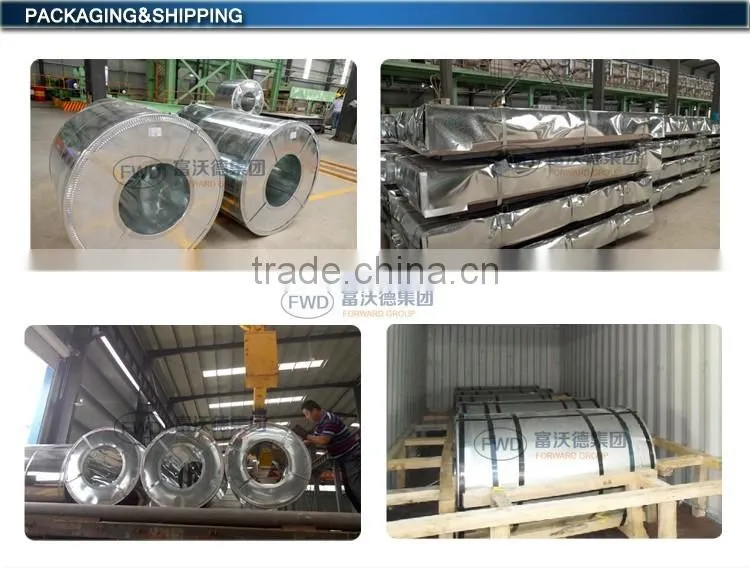 JIS Standard Galvanized Surface Treatment Galvanized steel Coils