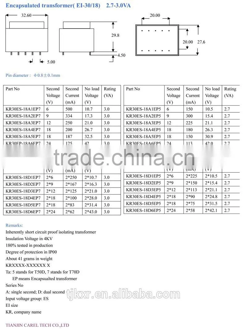 CE ROHS, UL VDE approved, EI30/18 PCB mounted,encapsulated, 2.7VA-3.0VA 220V 12V transformer