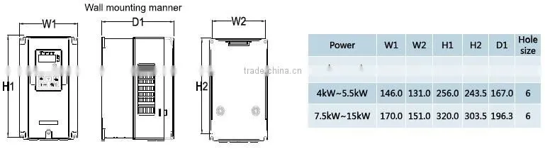 ups inverter battery charger battery