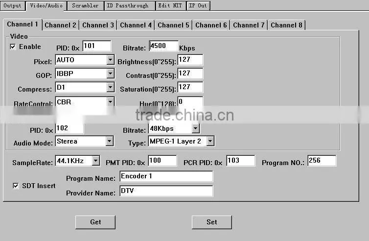sd Modulator with scrambler (8AV in,DVB-C out)