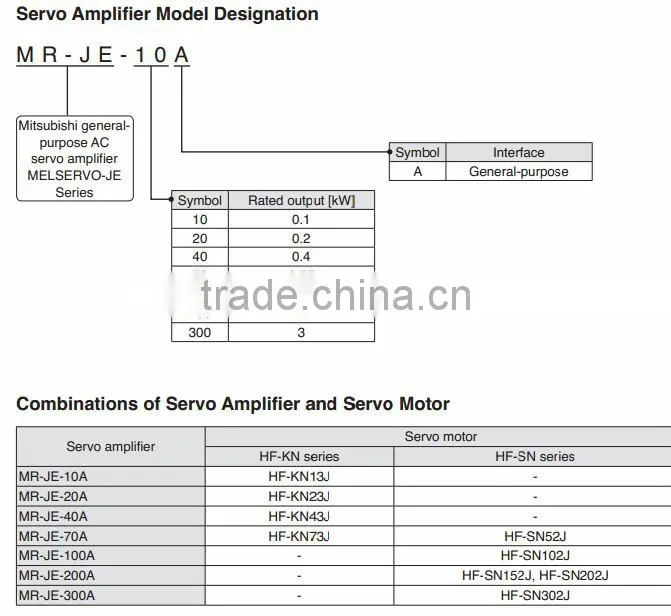 New original servo drive 400W (MR-JE-40A)